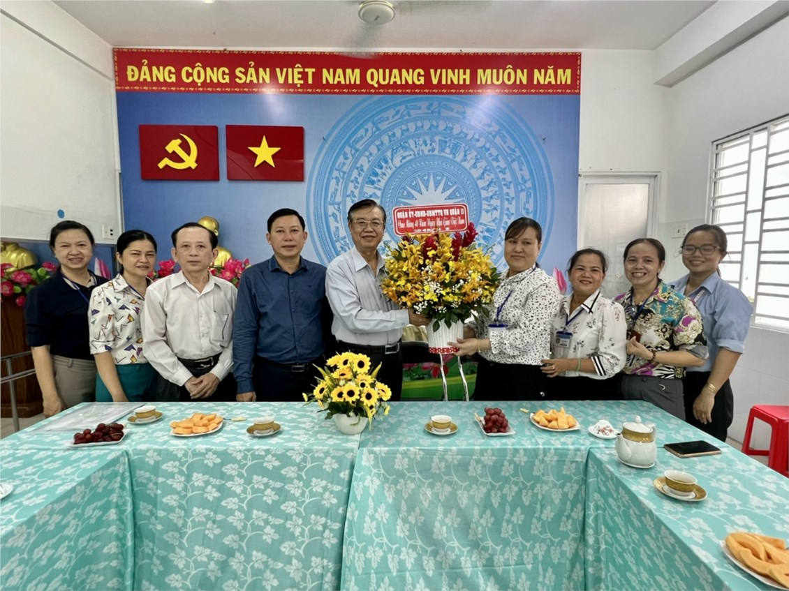 Ảnh đại diện